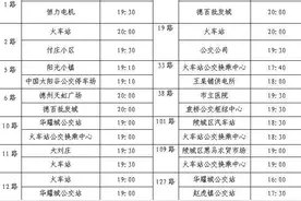 11月1日起，德州市区公交线路执行冬季运营时间（附线路调整表）图片
