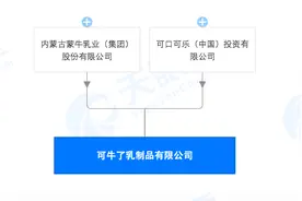 可口可乐和蒙牛合资成立了家公司叫“可牛了”，生产低温奶图片