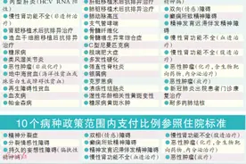 粤门诊特定病种扩至52个图片
