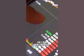 中国财富报道|业绩超预期50强名单来了，芯片龙头高居榜首，机构预测今年净利猛增20倍视频封面