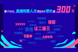 英雄联盟S10落幕，B站直播人气峰值突破3亿