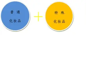 解读｜四招教你选购进口防晒类化妆品图片