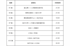 临沂公交线路执行冬季运营时间，部分线路末班发车时间看这里图片