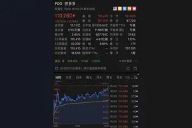 大涨13%，拼多多一夜飙升千亿！高榕火了，两天暴赚115亿，红杉也赚翻了图片