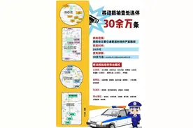 司机速看！贵阳街头这样停车也属违停图片