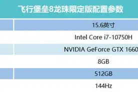 集齐七颗龙珠 为你召唤一台飞行堡垒8图片