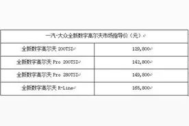 售价12.98-16.58万元 一汽-大众全新数字高尔夫正式上市图片