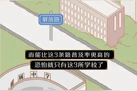 为什么会有这么多“实验学校”？图片