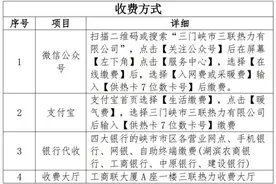 重磅！三门峡供热时间定了，服务热线公布图片