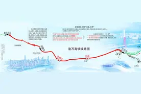 渝万高铁开工 从中心城区“飙”到万州只需50分钟图片
