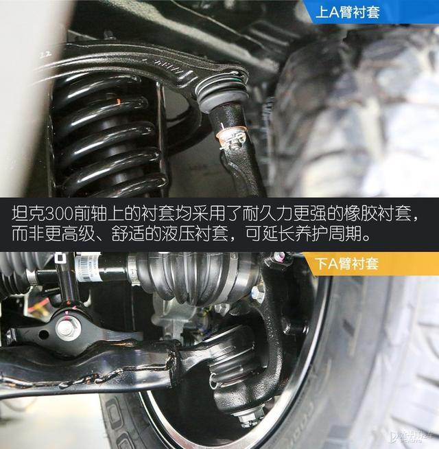 精品国货越野？WEY坦克300下盘功力解析
