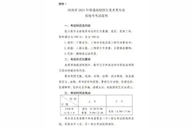 2021河南艺考各专业考试说明发布！含考试科目、内容、时间、地点……图片