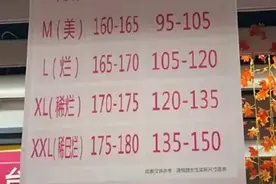 穿XXL就是稀巴烂？这张尺码建议表被"骂"上热搜图片