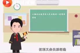 服务营商环境建设快审快结 法院在行动视频封面