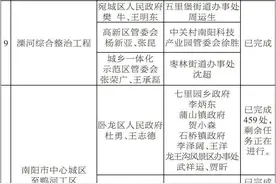 南阳征迁最新情况通报图片