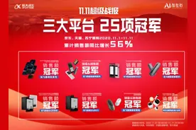 科大讯飞新品频发完善场景布局“双11”斩获三大平台25项冠军图片