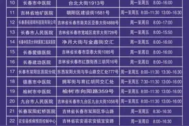 速看！最新长春驾驶员体检地点图片