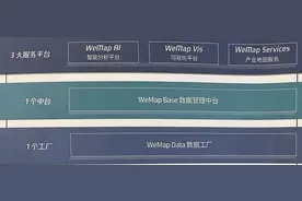 腾讯推出产业版地图WeMap，要让地图“更懂”真实世界图片
