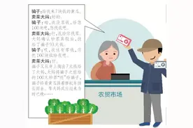 北京街头现“百元找零”骗局？摊主彻底被绕晕，骗术揭秘图片