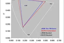 苹果M1 Mac功耗测试结果出炉，我爱我家回应接盘蛋壳公寓图片