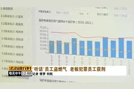 北京一小区暖气用量异常下降，燃气公司调查后发现：果然有“鬼”图片