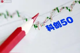 科创板投资门槛降至百元级别？ 关于科创50ETF的几个小知识你知道吗图片