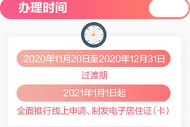 电子《北京市居住证》来了！一图读懂怎么用？在哪儿办？图片