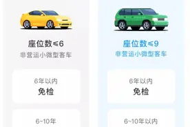 全体车主，广州年审今起放宽，这些车不需要每年审了……图片