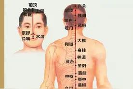 一个小动作，瞬间激活阳气，头不晕、背不痛、人不累图片
