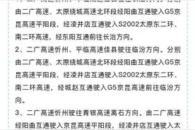 太原这些车辆最新限行通知来了图片