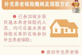 我省明年起施行城乡居民补充养老保险 与城乡居民基本养老保险制度并行图片