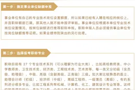 事业单位如何申报职称？这些你需要了解图片