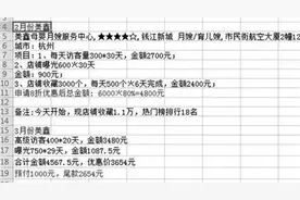 专门提供月嫂服务的美鑫母婴公司 为什么突然关门了？图片