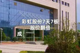 中国财富报道|股价7天翻倍  新“明星”来了？