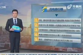 山东将有中重度污染天气，济南、德州发布预警，启动Ⅱ级应急响应视频封面