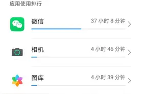你今天手机屏幕使用时间有多长？| 睡前聊一会儿图片