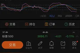 盈透、富途…中美多家美股互联网券商出现交易故障，究竟是何原因？影响究竟多大图片