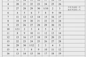 最新！河北2市中小学寒假时间公布图片