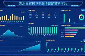 全闭环式农村厕改后续管护的“泗水模式”图片