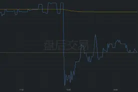 Mac抛弃英特尔后，iPhone基带也要跟高通说再见图片