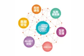 北信源（300352）：让“信息私密化”更进一步图片