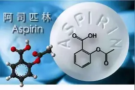 预防长期服用阿司匹林期间的脑出血风险 做好这4件事很重要图片