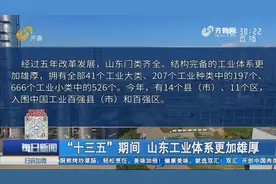 “十三五”期间山东工业体系更加雄厚，高新技术企业达到1.15万家视频封面