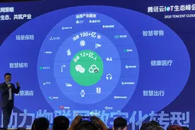 腾讯云IoT这一年图片