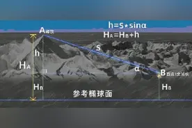 最新珠峰高度是怎样测出来的图片