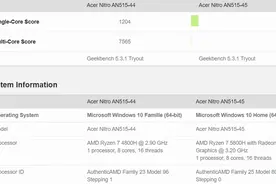 锐龙7 5800H跑分曝光：单核性能大幅超4800H图片