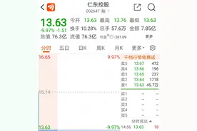 抄底全军覆没，大股东强制平仓？A股“最强绞肉机”又出大事：被动减持6%！网友：佛山帮要被埋了？图片