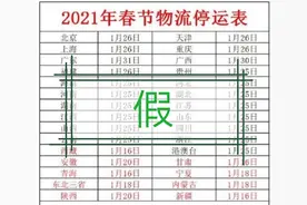 全国物流将于1月7日前陆续停运？多家快递公司答复“全年无休”图片