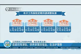 提高伤残津贴,生活护理费……江苏提高工伤保险待遇,新标准看这里视频封面