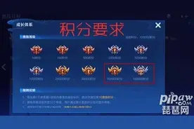 王者荣耀v10要充值多少钱 王者荣耀充到v10要花多少人民币？图片